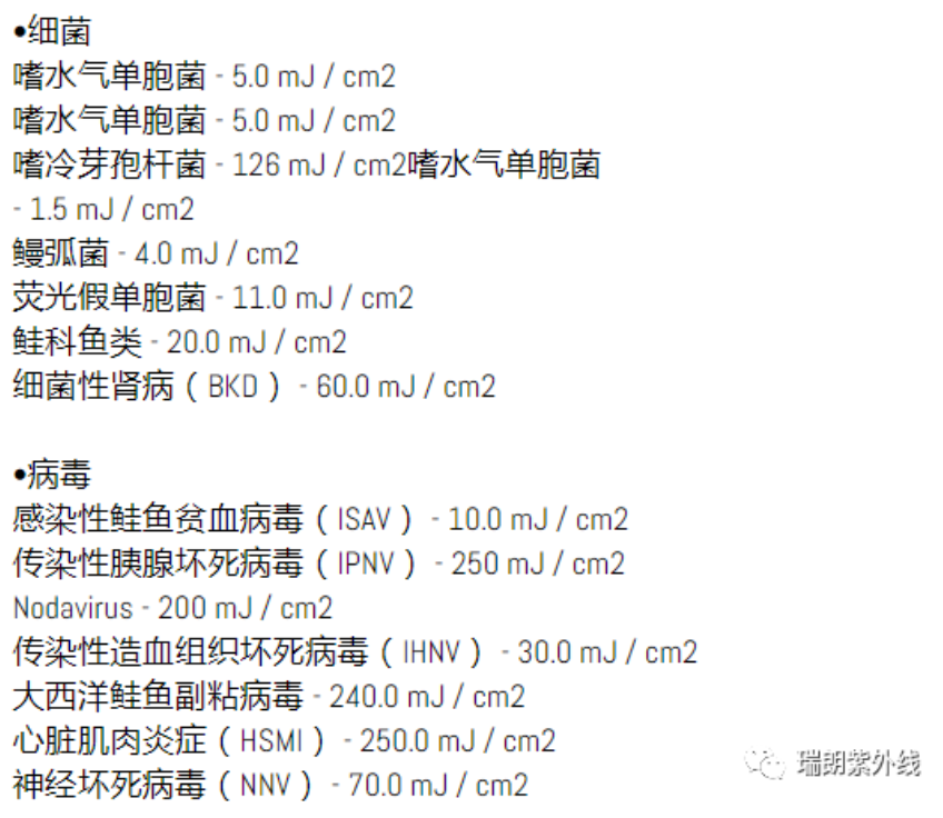 UV 殺菌劑量